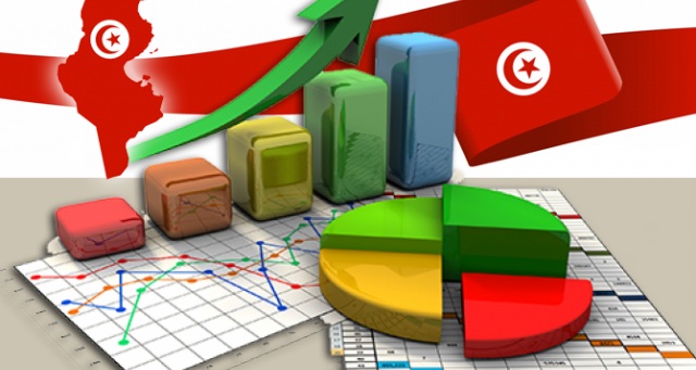 معدل نسبة الفائدة في السوق النقدية يستقر عند مستوى 7.99 بالمائة
